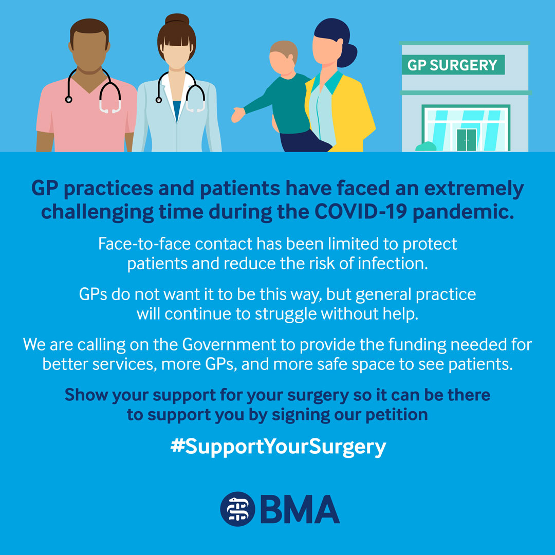 Support your GP Surgery